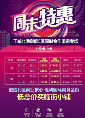 两江新区核心区域100万内即可买空港商铺了,懂的赶紧call_重庆房产__杭州19楼