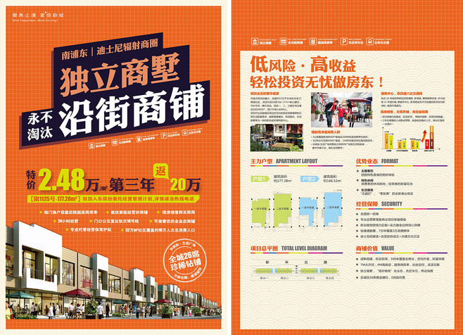 房地产沿街商铺DM宣传单页 AI源文件